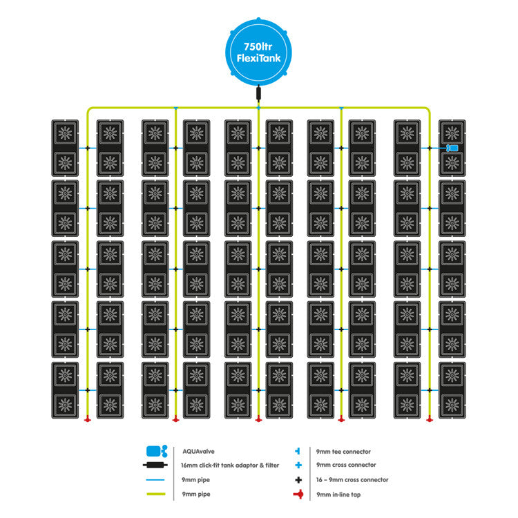 Autopot Easy2Grow, 100 Töpfe OHNE TANK (Aquavalve5) - Growshop360