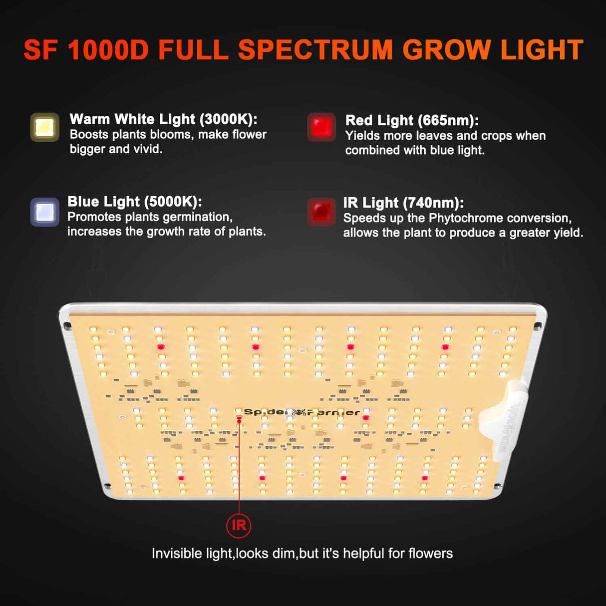Spider Farmer SF1000D 100W full spectrum LED plant lamp