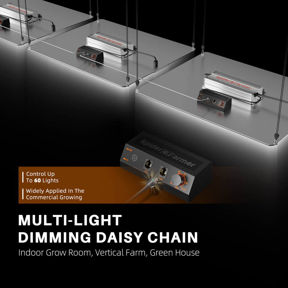 Spider Farmer® SF4000 450W Samsung LM301H EVO LED grow light