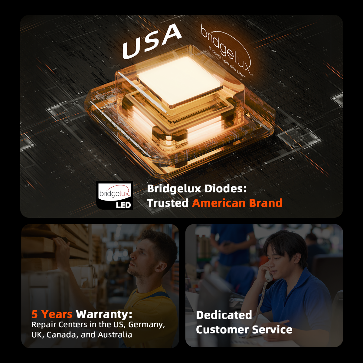 Spider Farmer® G1500 150W LED Grow Light Dimmable Full Spectrum Plant Lamp