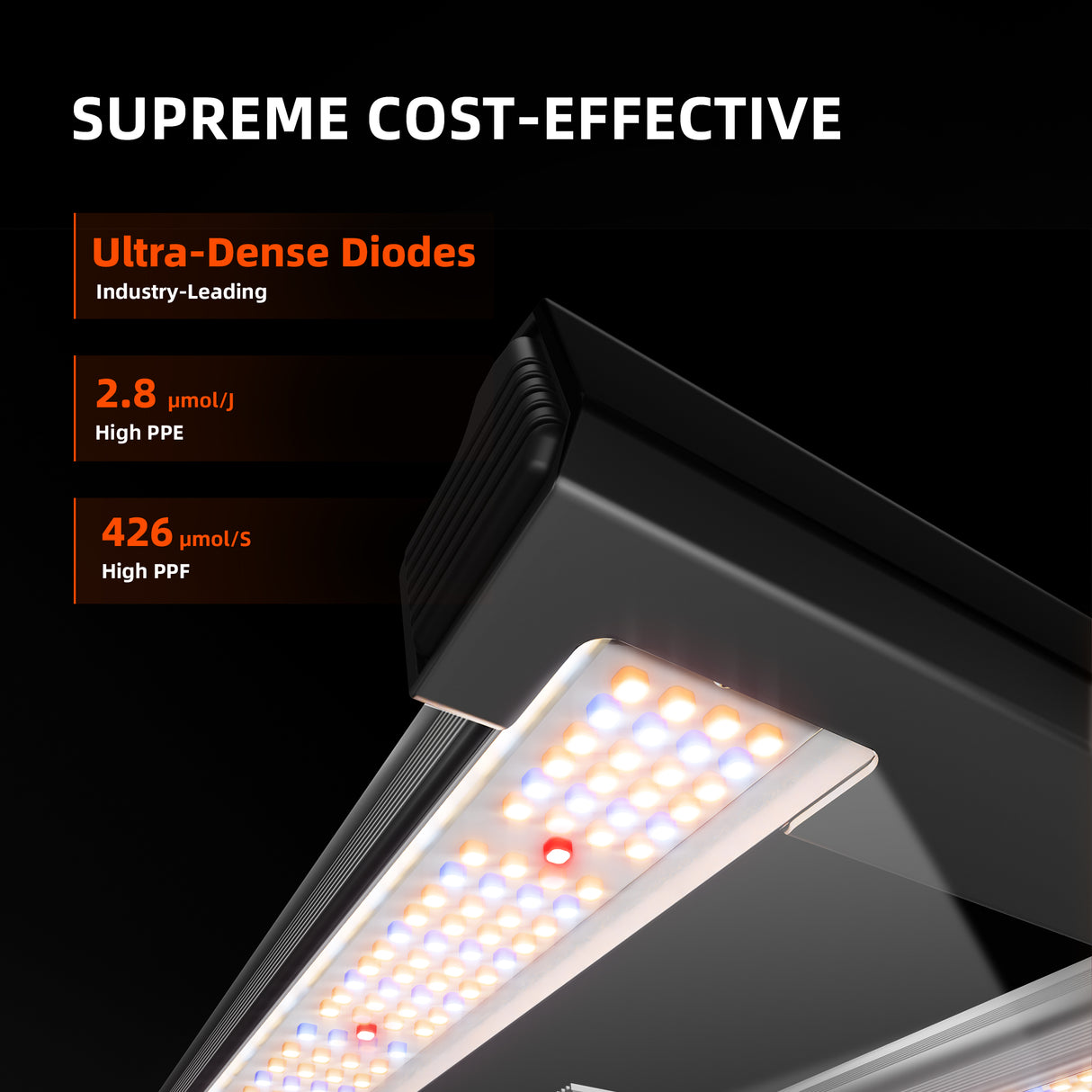 Spider Farmer® G1500 150W LED Grow Light Dimmable Full Spectrum Plant Lamp