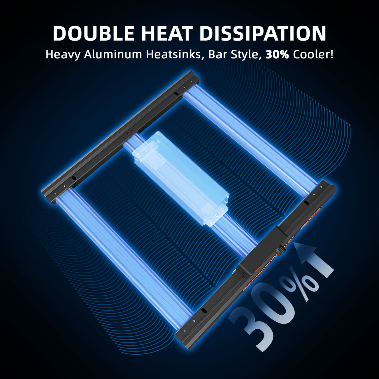 Spider Farmer® G1500 150W LED Grow Light Dimmable Full Spectrum Plant Lamp