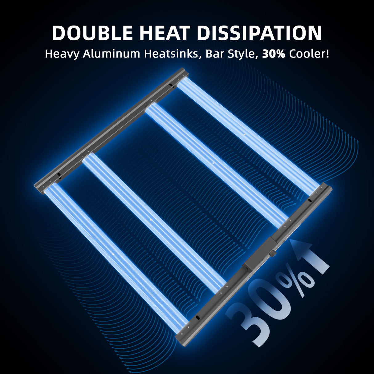 Spider Farmer® G3000 300W LED Grow Light Dimmable Full Spectrum Plant Lamp