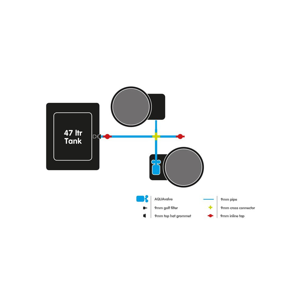 Autopot FlexiPot, 2 Töpfe OHNE TANK (Aquavalve5) - Growshop360