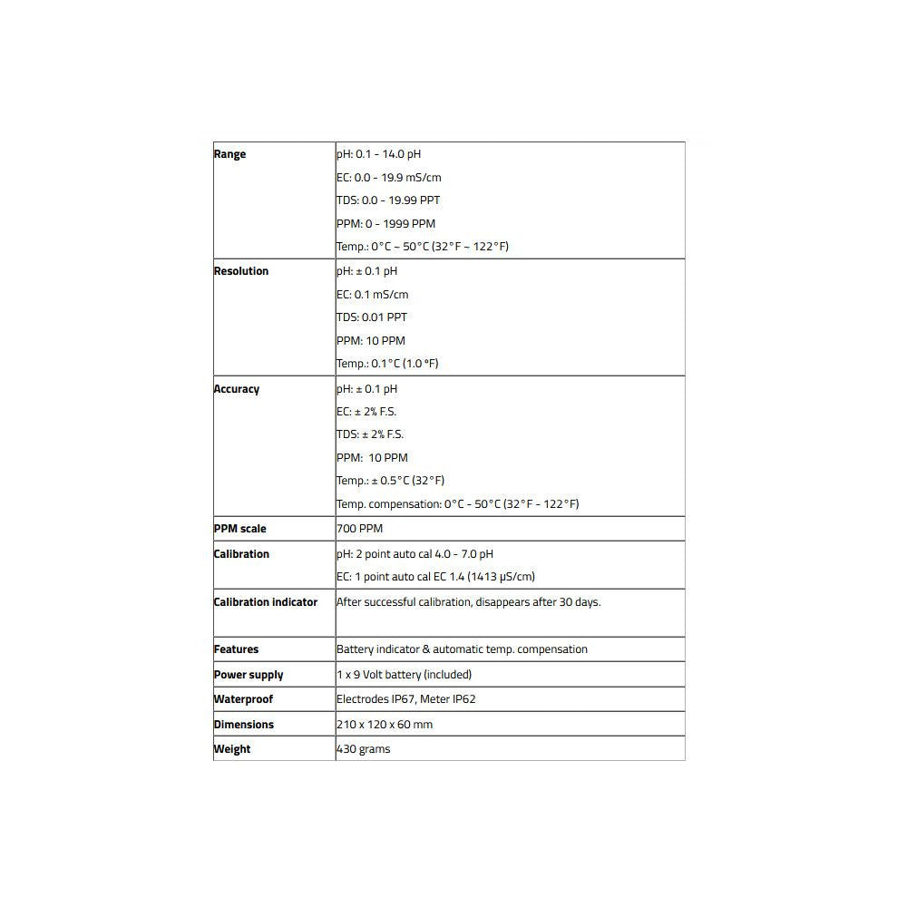 Aqua Master Tools H600 Pro (pH, EC, Temp) - Growshop360