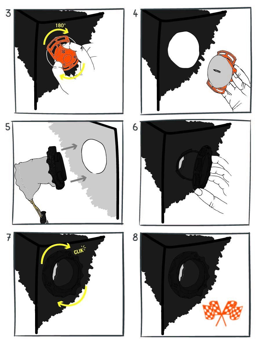 Secret Jardin Kabel-Flansch 70 mm Doppelt - Growshop360