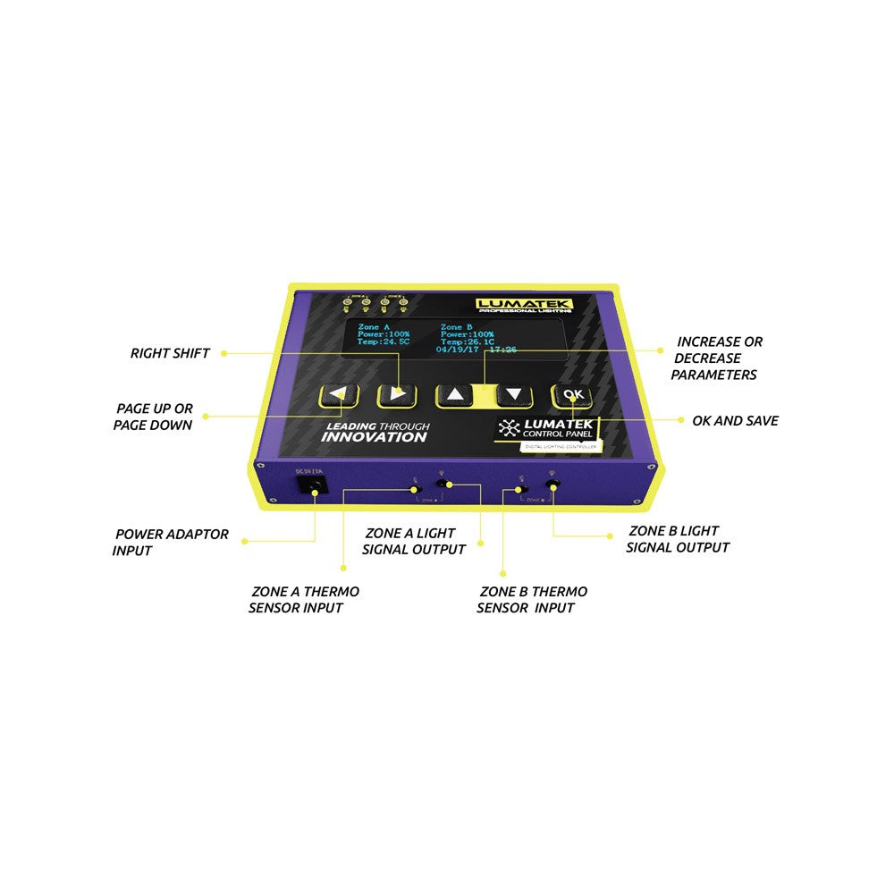 Digitales Panel - Controller (HID) - Growshop360