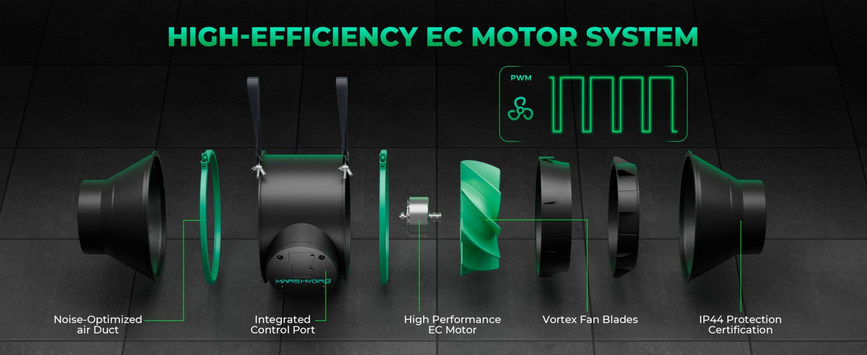 SIG:etag:W/"67ecb7f6-32fbe