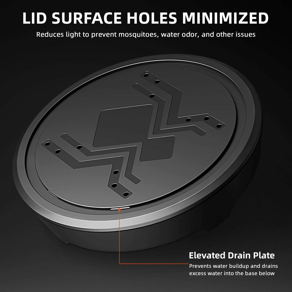 Spider Farmer® 4 Pack Self-Watering System Kits for Grow Tents and Greenhouses