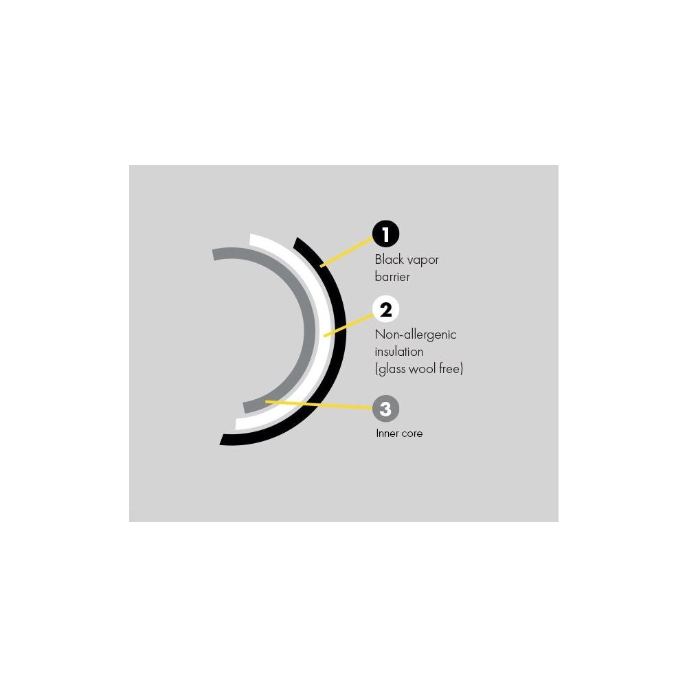 Phonic Trap 315 mm Sono-Flexrohr, Box 6 m - Growshop360