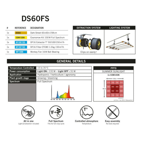 Secret Jardin DS60FS Full Spectrum Set 100W - Growshop360