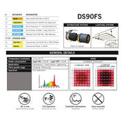 Geheimnisvolles Jardin DS90FS Vollspektrum-Set 200W - Growshop360