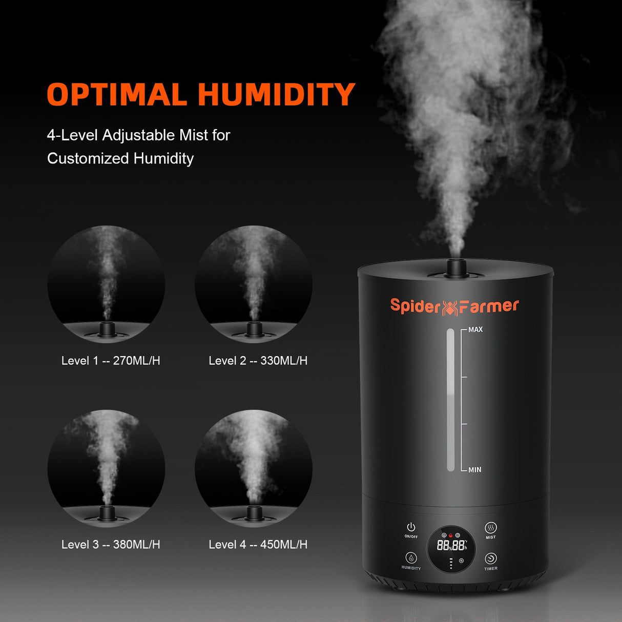 Spider Farmer 6L Cold Mist Humidifier for Plants