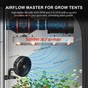 Spider Farmer® 6-Zoll Clip-Lüfter für Grow-Zelte