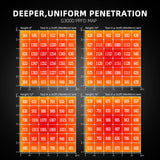 Spider Farmer® 90x90x180cm Complete Grow Tent Set with G3000 Full Spectrum LED Grow Lamp