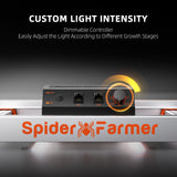Spider Farmer® 90x90x180cm Complete Grow Tent Set with G3000 Full Spectrum LED Grow Lamp