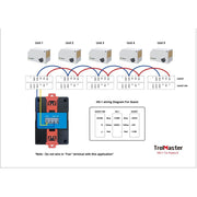 Trolmaster Luftbefeuchtungsstation Pro 24V (HS-1) - Growshop360