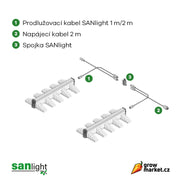 SANlight EVO/Gen2 Abschlusskappe - Growshop360