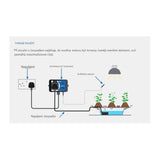 GAS Intervall Timer - Growshop360