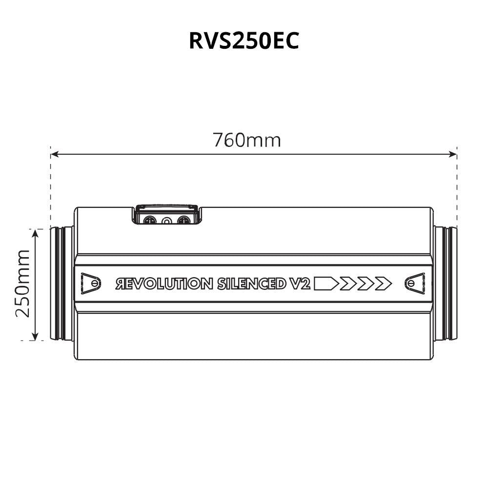 Abluftsystem Revolution Silenced V2 EC Vector 200 mm, 1345 m3/Std - Growshop360
