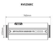 Abluftsystem Revolution Silenced V2 EC Vector 200 mm, 1345 m3/Std - Growshop360