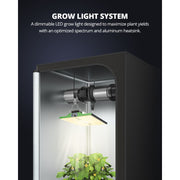 LED ViparSpectra PRO Serie P2000 - 250W - 2024 Samsung LM301B - Growshop360