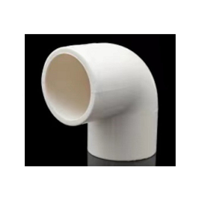 Urban Hydro Kupplung L 32 mm für 2 PVC-Rohre an NFT-Rinne - Growshop360