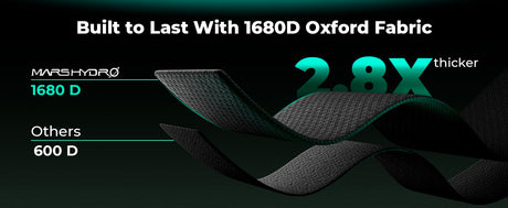 SIG:etag:W/"6758e6c5-200ab
