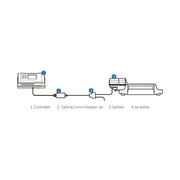 Trolmaster Beleuchtungssteuerungsadapter DLI pro Hydro-X Steuersystem (LMA-15) - Growshop360