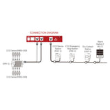 Trolmaster Carbon-X CO2 Sensor & Kabel Set (MBS-K30) - Growshop360