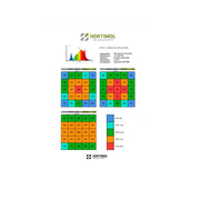 Hortimol LED 330W MXH4 2.5 µmol/J - Growshop360