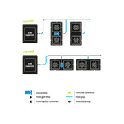 Autopot Easy2Grow, 4 Töpfe mit Tank 47 l (Aquavalve5) - Growshop360