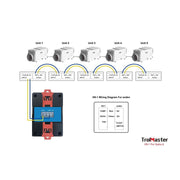 Trolmaster Luftbefeuchtungsstation Pro 24V (HS-1) - Growshop360