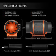 Spider Farmer 6-inch inline fan with air carbon filter and ventilation ducting combination and speed controller