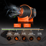 Spider Farmer 6-Zoll Inline-Lüfter mit Luft-Kohlefilter und Lüftungs-Ducting-Kombination sowie Geschwindigkeitsregler
