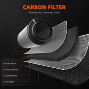Spider Farmer 6-inch inline fan with air carbon filter and ventilation ducting combination and speed controller