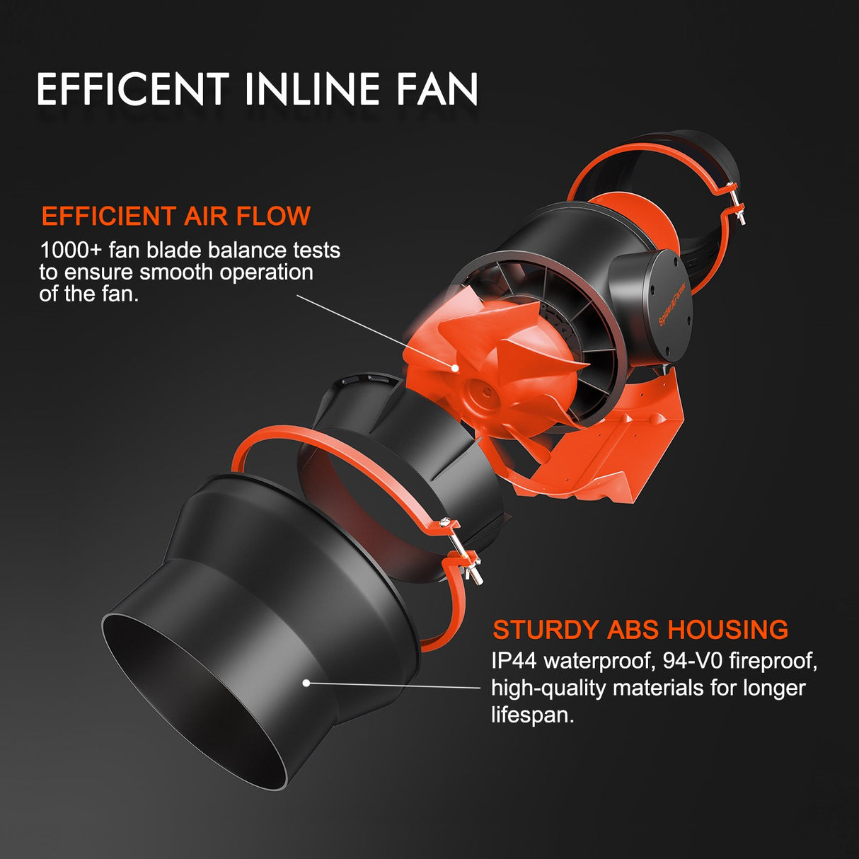 Spider Farmer 6-Zoll Inline-Lüfter mit Luft-Kohlefilter und Lüftungs-Ducting-Kombination sowie Geschwindigkeitsregler