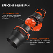 Spider Farmer 6-inch inline fan with air carbon filter and ventilation ducting combination and speed controller