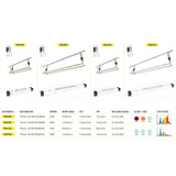 Geheimnisvolles Jardin Cosmorrow LED 40W x2, TNoled Bloom Kit 1.8 µmol/J - Growshop360