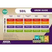 Atami VGN 2-2-4 Grow 500 ml - Growshop360