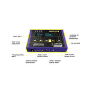 Digitales Panel - Controller (HID) - Growshop360