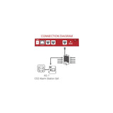 Trolmaster CO2 Alarmstation & Kabelset (AS-1) - Growshop360