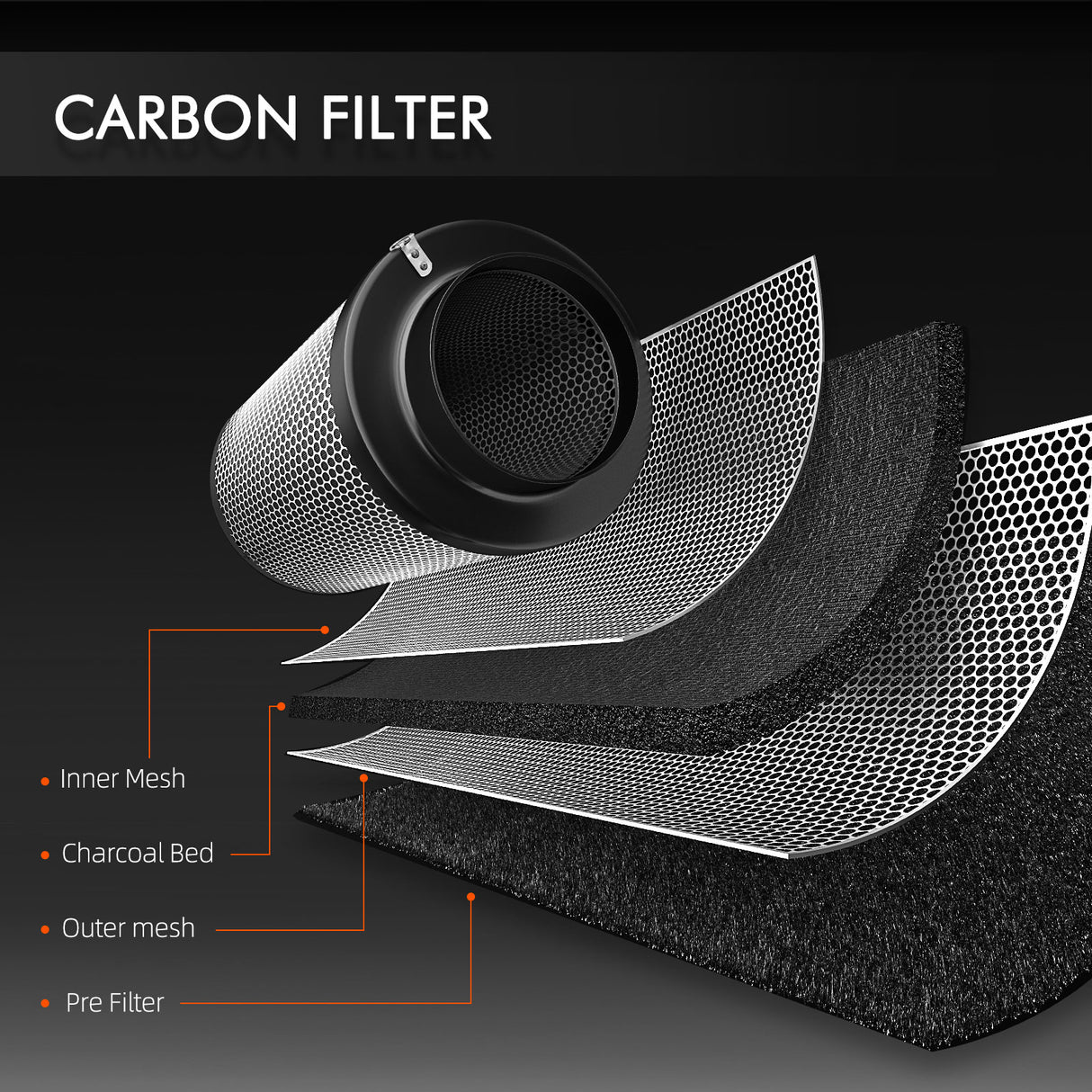 Spider Farmer® 4 Inch Inline Fan 205CFM Exhaust Fan Carbon Filter & Ducting Kits