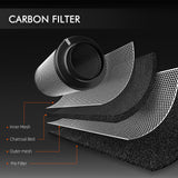 Spider Farmer® 4 Inch Inline Fan 205CFM Exhaust Fan Carbon Filter & Ducting Kits