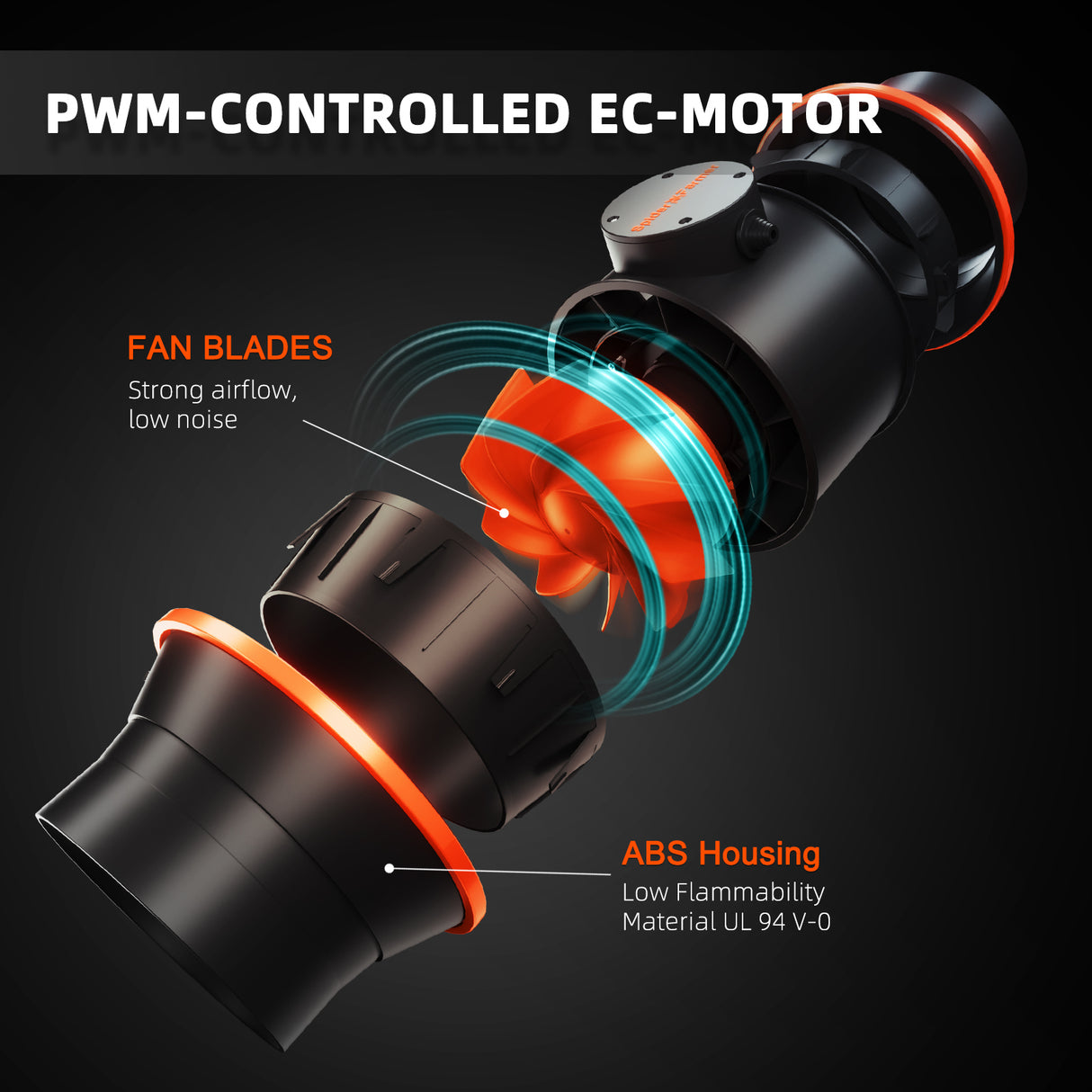 Spider Farmer® 6-Inch Inline Duct Fan Kits with Temperature and Humidity Control – 402CFM