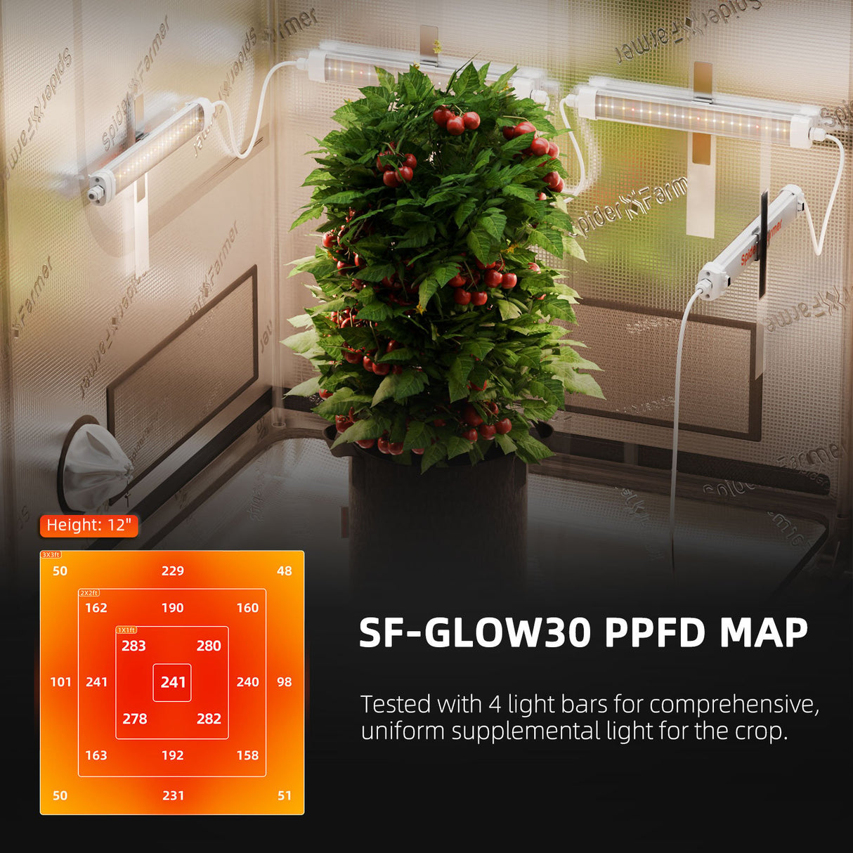 Spider Farmer® Glow30 full spectrum additional LED light bars
