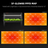 Spider Farmer® Glow80 80W LED Pflanzenlampe für Vegetation und Anzucht