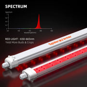 Spider Farmer® GlowR40 Deep Red Spectrum 660nm Supplementary LED Grow Light