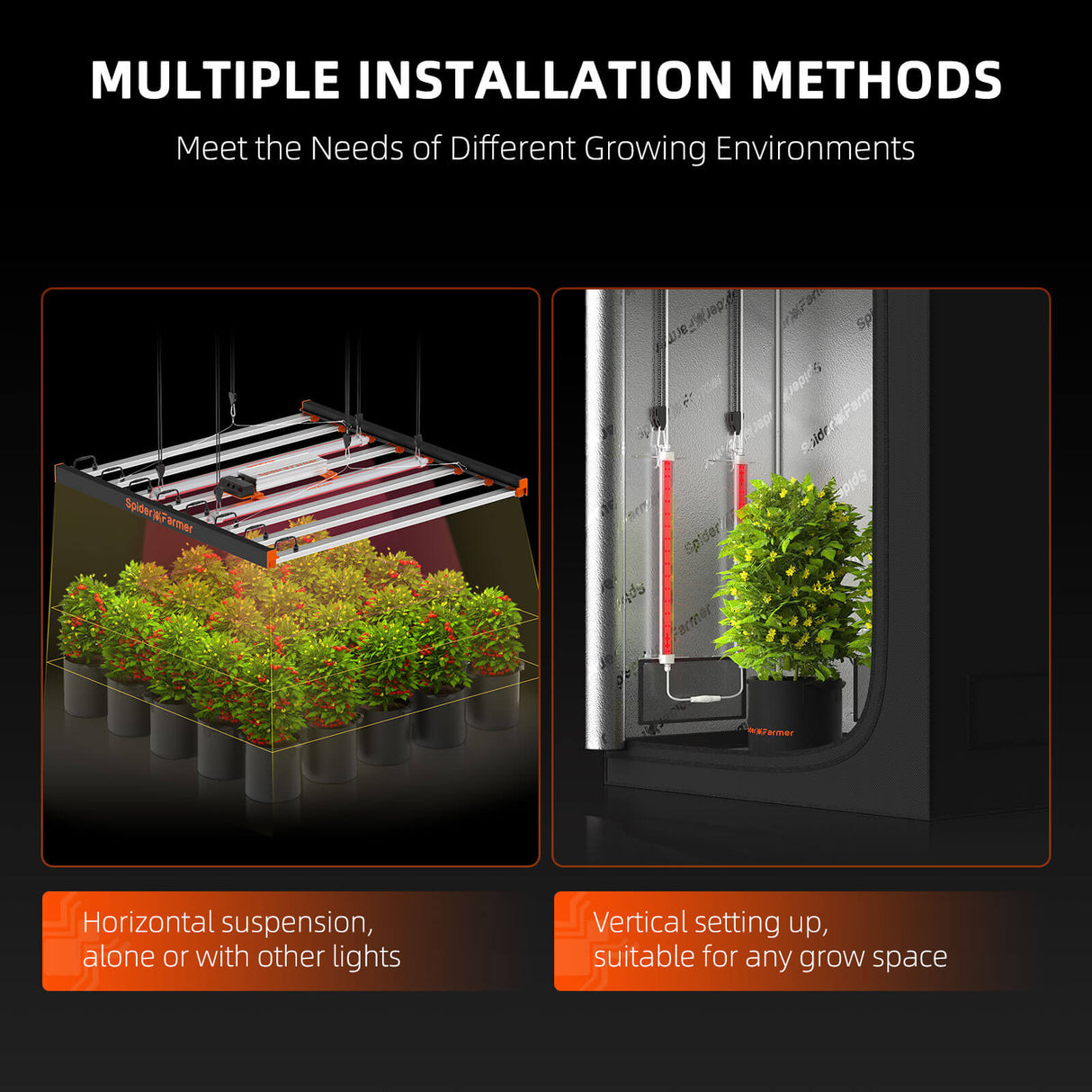 Spider Farmer® GlowR80 Deep Red Spectrum 660nm Supplementary LED Grow Light