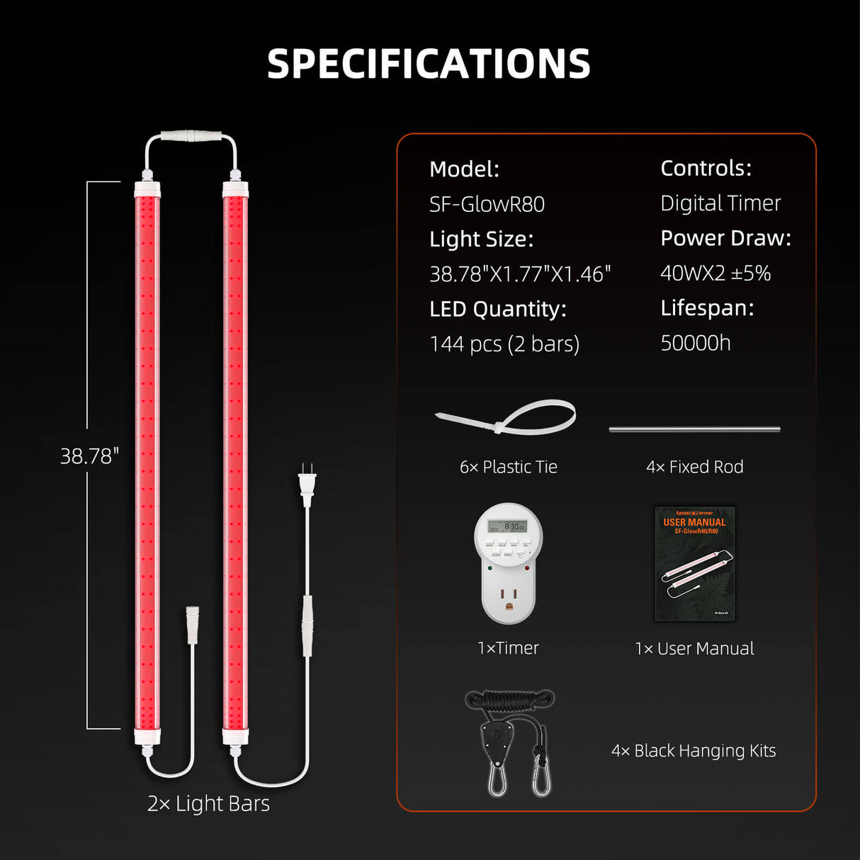 Spider Farmer® GlowR80 Deep Red Spectrum 660nm Supplementary LED Grow Light
